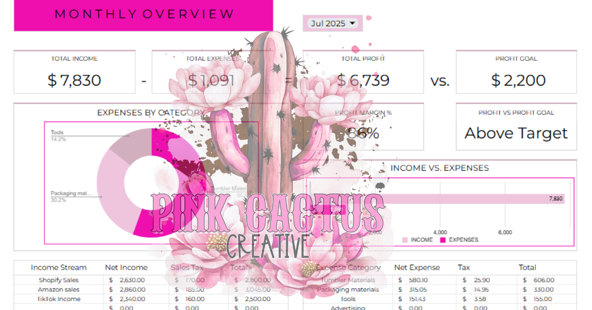 Boss Babe Budget Book (Digital Download)