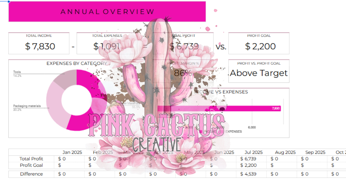 Boss Babe Budget Book (Digital Download)